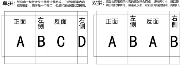 ϾӡˢS(chng)